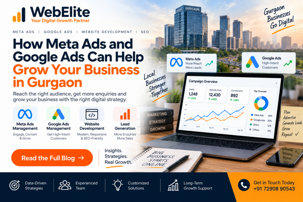 Meta Ads and Google Ads management for business growth in Gurgaon